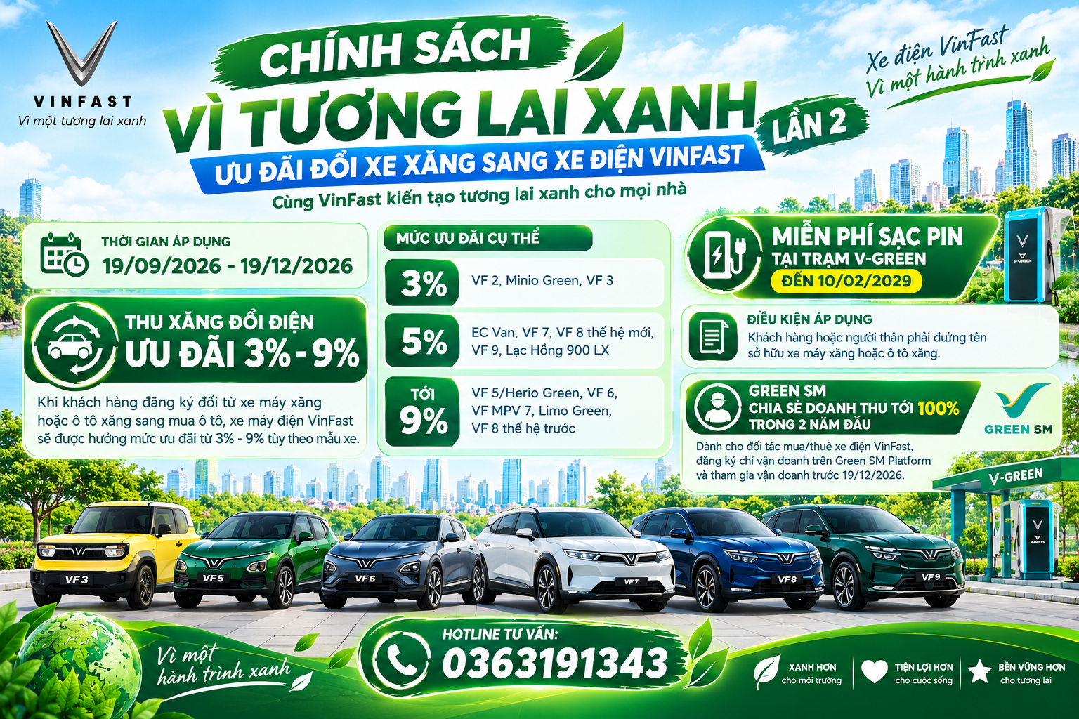 Vì Tương Lai Xanh 2